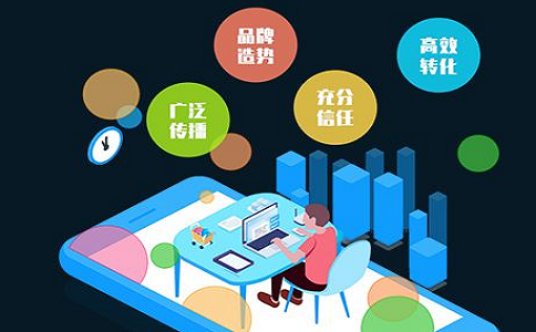 網(wǎng)絡(luò)推廣常見(jiàn)的15種方法